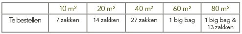 Leempleister bestellen